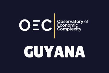 India Guyana Business and Cultural Council - Useful Links in The Observatory of Economic Complexity